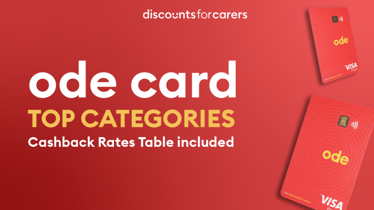 Top Categories & Brands to Earn the Most Cashback with Your Ode Card (Table Included)
