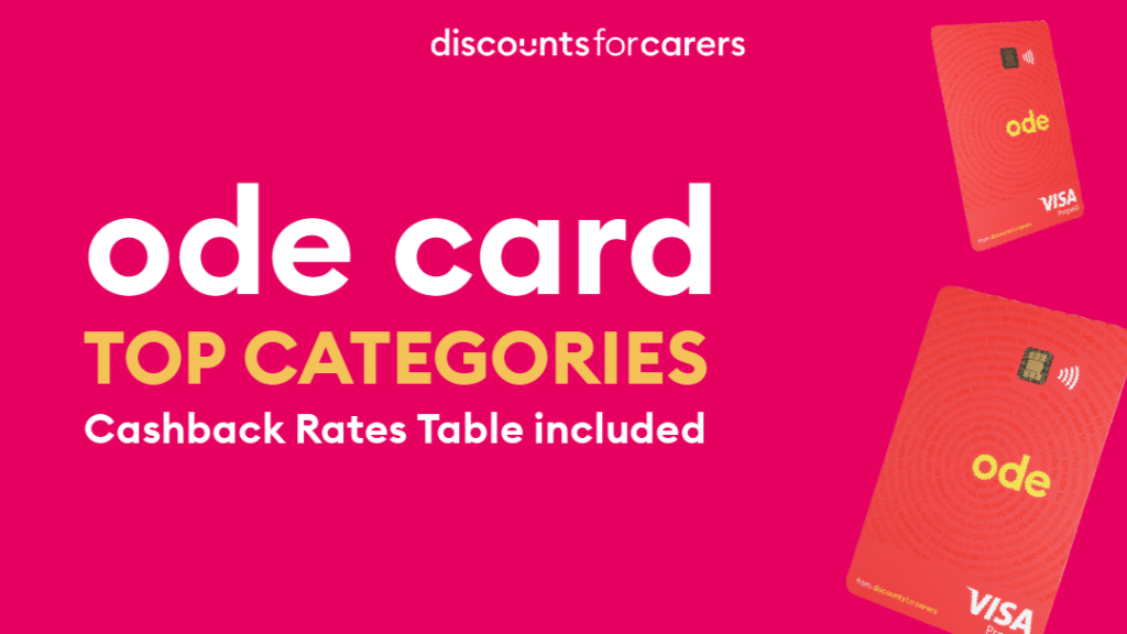 "ode card Top Categories"